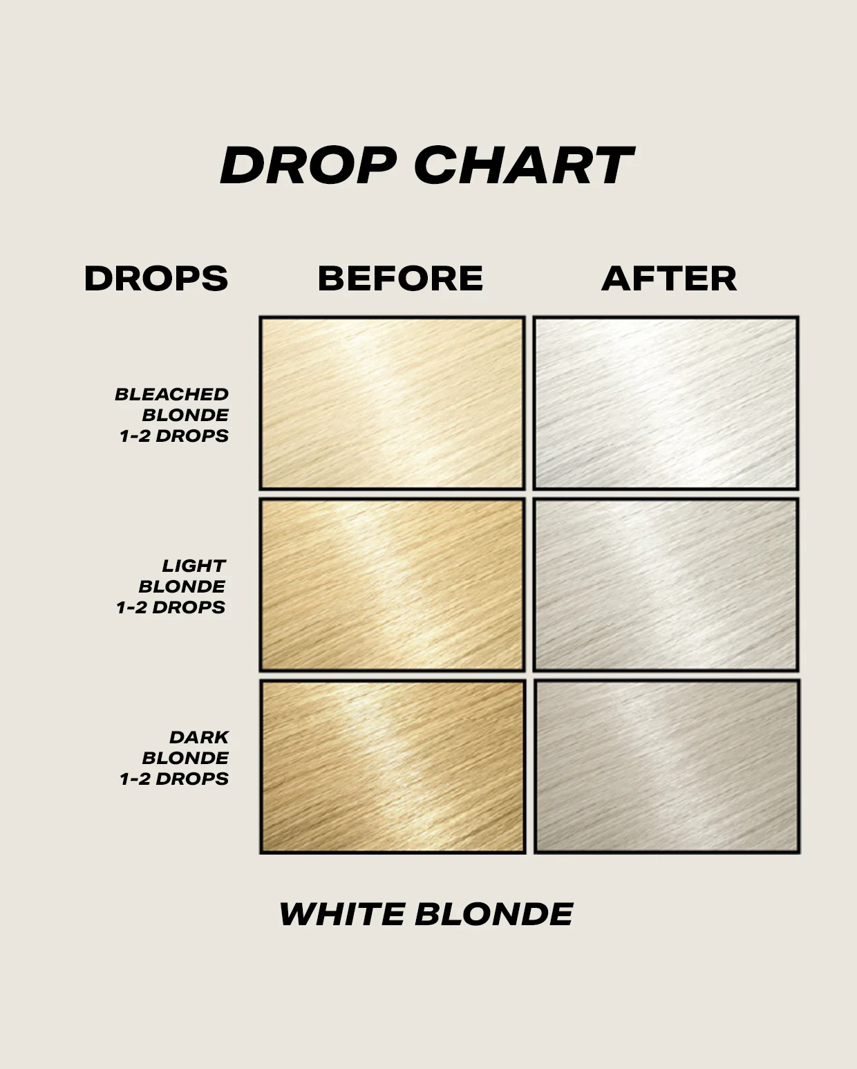 White Blonde Toner - DROP IT - Image 3